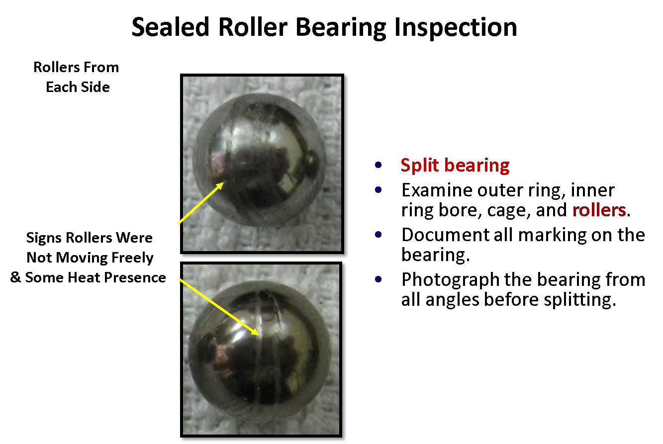 Examining Rolling Element Bearings Reliability